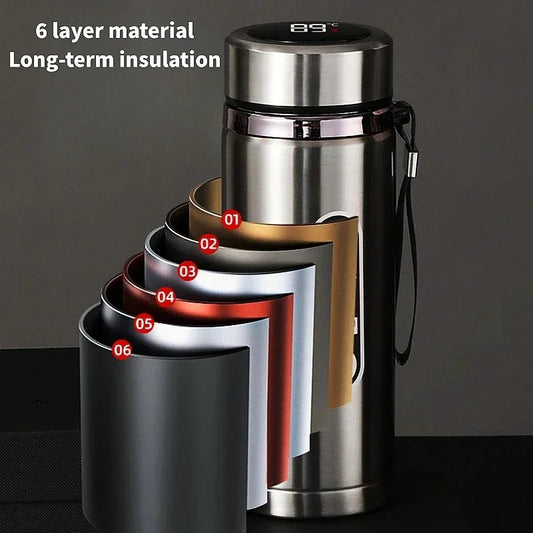 ThermoGlow – Smart LED Temperature Steel Bottle