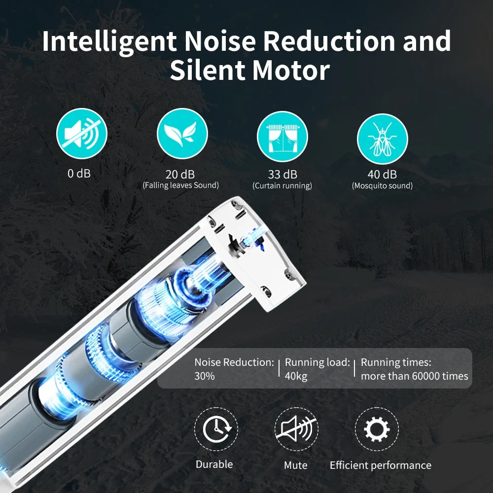 CurtainFlow™ Smart Electric Curtain Motor – App & Voice Control