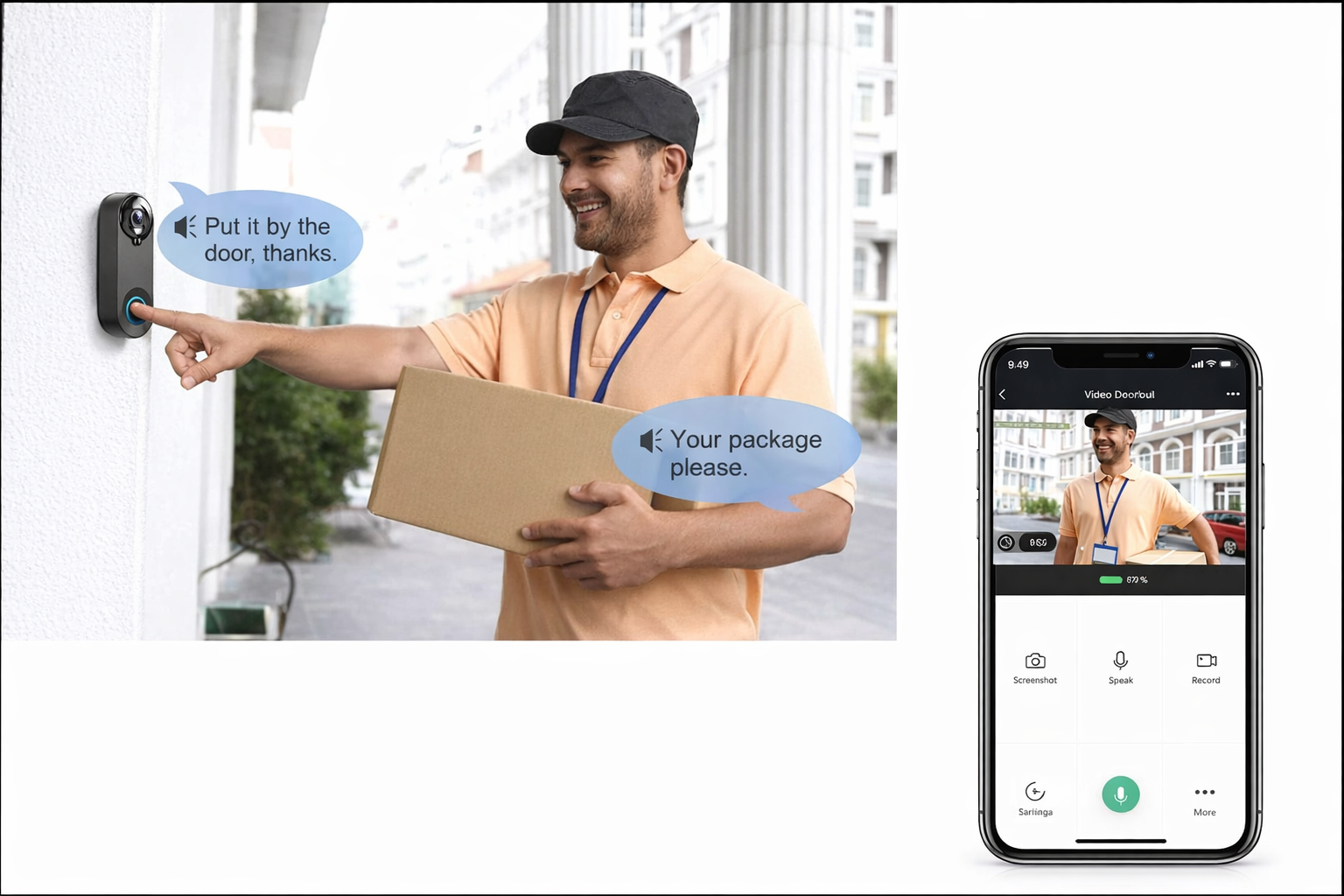 Smart video doorbell with two-way audio communication
