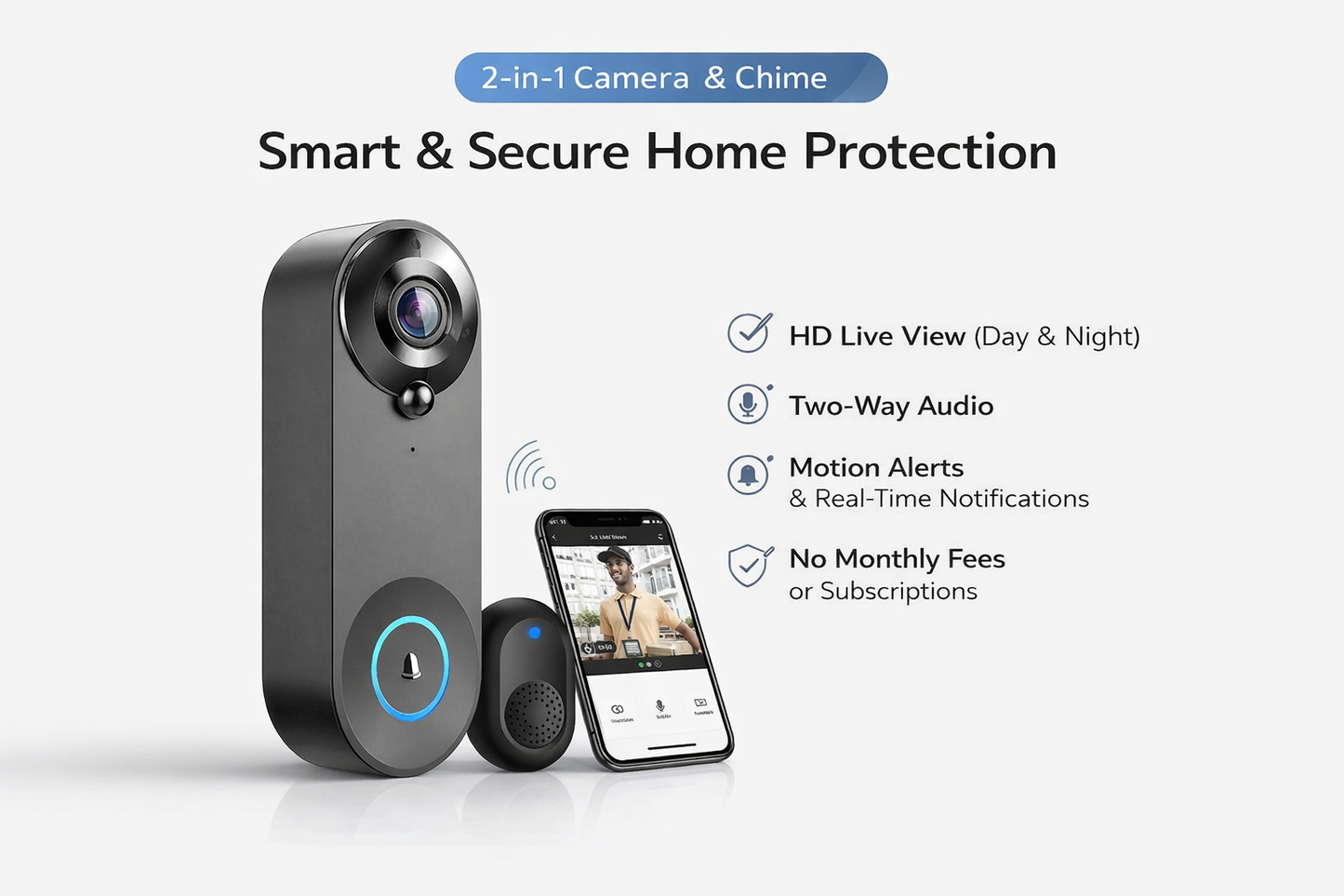 IQDoor smart HD wireless video doorbell with indoor chime, two-way audio and motion alerts
