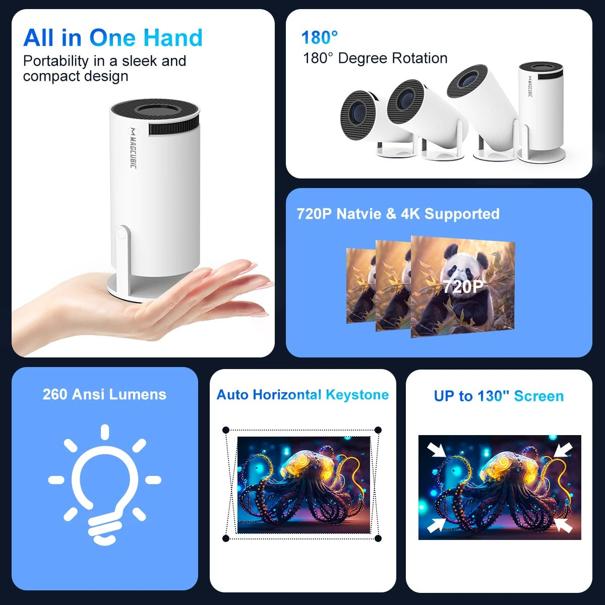 Magcubic HY300 Pro – 4K Smart Projector
